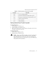 Preview for 107 page of National Instruments RMX-4120 User Manual