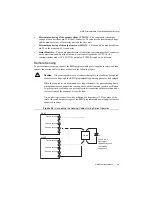 Предварительный просмотр 109 страницы National Instruments RMX-4120 User Manual