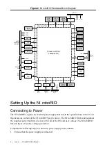 Preview for 4 page of National Instruments roboRIO User Manual