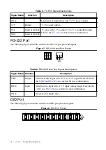 Preview for 10 page of National Instruments roboRIO User Manual