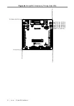 Preview for 22 page of National Instruments roboRIO User Manual