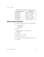 Preview for 11 page of National Instruments RT Series User Manual