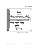 Preview for 19 page of National Instruments RT Series User Manual