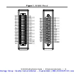 Preview for 14 page of National Instruments sbRIO-9205 Getting Started Manual