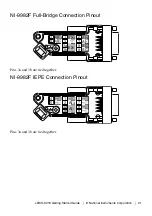 Предварительный просмотр 21 страницы National Instruments sbRIO-9218 Getting Started Manual