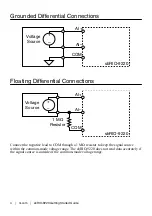 Preview for 4 page of National Instruments sbRIO-9220 Getting Started Manual