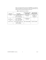 Preview for 7 page of National Instruments sbRIO-9601 User Manual