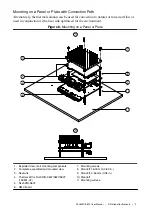 Предварительный просмотр 9 страницы National Instruments sbRIO-9607 User Manual