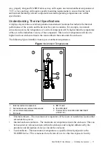 Предварительный просмотр 11 страницы National Instruments sbRIO-9607 User Manual