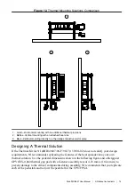 Предварительный просмотр 15 страницы National Instruments sbRIO-9607 User Manual