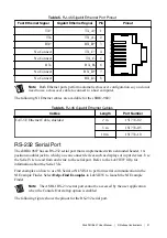 Предварительный просмотр 21 страницы National Instruments sbRIO-9607 User Manual