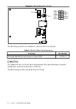 Предварительный просмотр 22 страницы National Instruments sbRIO-9607 User Manual