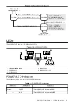 Предварительный просмотр 25 страницы National Instruments sbRIO-9607 User Manual