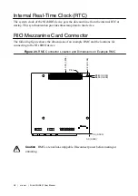 Предварительный просмотр 28 страницы National Instruments sbRIO-9607 User Manual