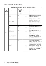 Предварительный просмотр 30 страницы National Instruments sbRIO-9607 User Manual