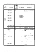 Предварительный просмотр 32 страницы National Instruments sbRIO-9607 User Manual