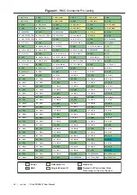 Предварительный просмотр 34 страницы National Instruments sbRIO-9607 User Manual