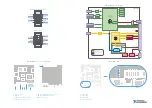 Предварительный просмотр 2 страницы National Instruments sbRIO-9608 Quick Reference Manual