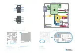 Предварительный просмотр 2 страницы National Instruments sbRIO-9609 Quick Reference Manual