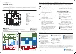 Preview for 2 page of National Instruments sbRIO-9651 Quick Start Manual