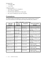 Preview for 4 page of National Instruments sbRIO-9687 User Manual