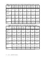 Preview for 10 page of National Instruments sbRIO-9687 User Manual