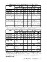 Preview for 11 page of National Instruments sbRIO-9687 User Manual