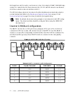 Preview for 12 page of National Instruments sbRIO-9687 User Manual