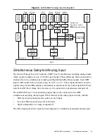 Preview for 15 page of National Instruments sbRIO-9687 User Manual