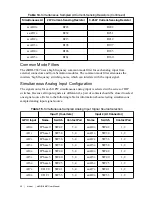 Preview for 20 page of National Instruments sbRIO-9687 User Manual