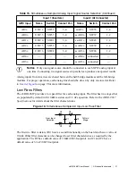 Preview for 21 page of National Instruments sbRIO-9687 User Manual