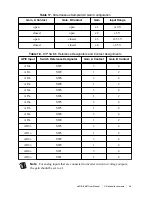 Preview for 23 page of National Instruments sbRIO-9687 User Manual