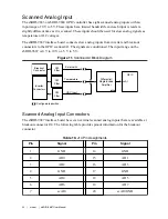 Preview for 24 page of National Instruments sbRIO-9687 User Manual