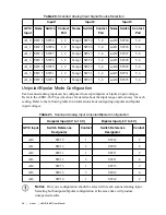 Preview for 26 page of National Instruments sbRIO-9687 User Manual