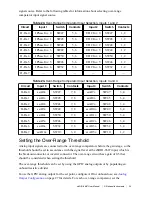 Preview for 29 page of National Instruments sbRIO-9687 User Manual