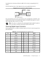 Preview for 31 page of National Instruments sbRIO-9687 User Manual