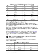 Preview for 32 page of National Instruments sbRIO-9687 User Manual