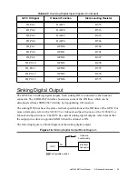 Preview for 33 page of National Instruments sbRIO-9687 User Manual