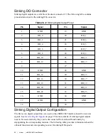 Preview for 34 page of National Instruments sbRIO-9687 User Manual