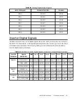 Preview for 35 page of National Instruments sbRIO-9687 User Manual