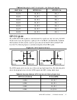 Preview for 37 page of National Instruments sbRIO-9687 User Manual