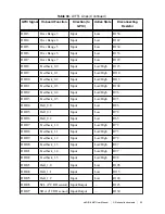 Preview for 39 page of National Instruments sbRIO-9687 User Manual