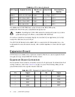 Preview for 40 page of National Instruments sbRIO-9687 User Manual