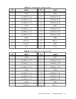 Preview for 43 page of National Instruments sbRIO-9687 User Manual