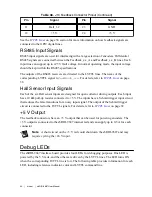 Preview for 44 page of National Instruments sbRIO-9687 User Manual