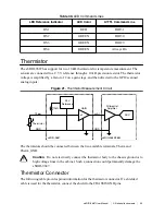 Preview for 45 page of National Instruments sbRIO-9687 User Manual