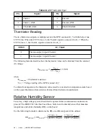 Preview for 46 page of National Instruments sbRIO-9687 User Manual