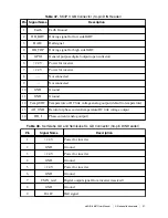 Preview for 51 page of National Instruments sbRIO-9687 User Manual