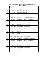 Preview for 52 page of National Instruments sbRIO-9687 User Manual