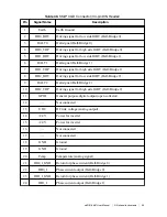 Preview for 53 page of National Instruments sbRIO-9687 User Manual